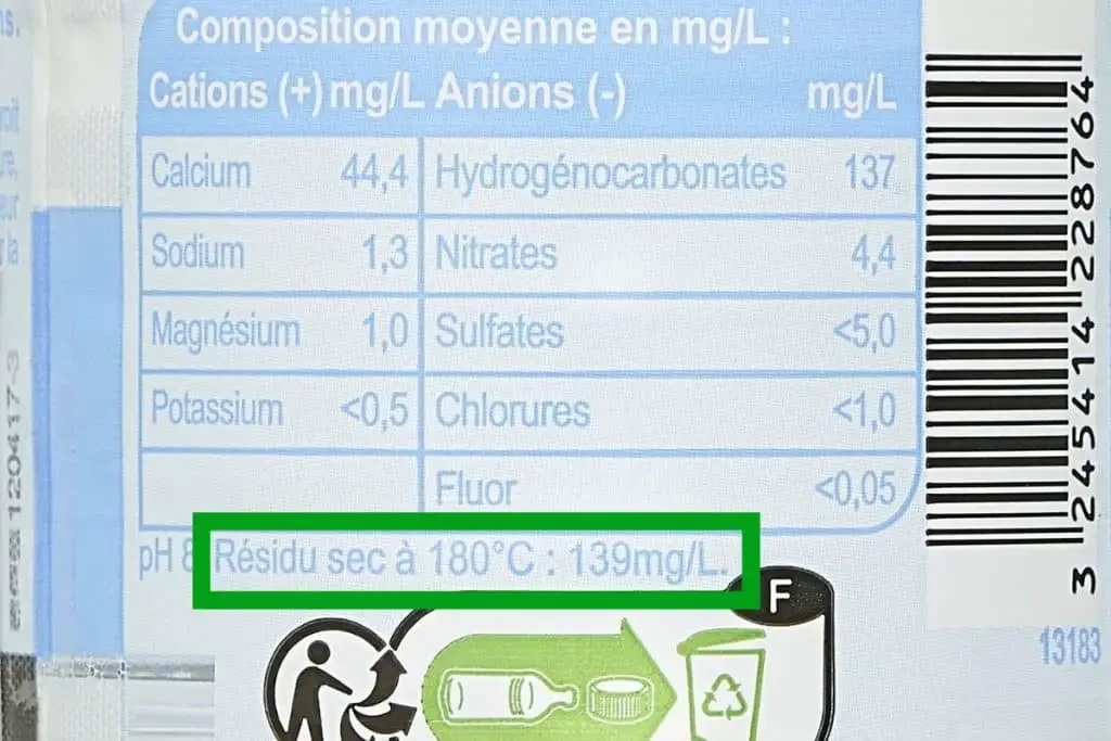 Exemple d'étiquette de bouteille d'eau minérale pour nourrissons